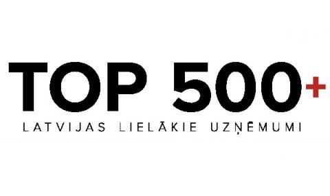 TOP500 2021